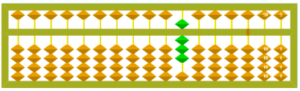 Abacus formula