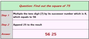 find out the square of 75