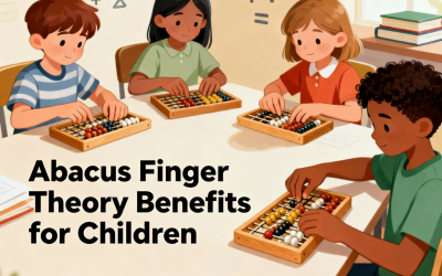 Abacus Finger Theory