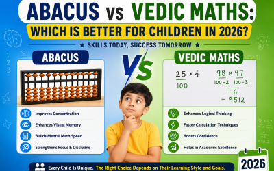 Abacus vs Vedic Maths for Children