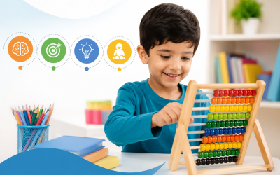 What is Abacus for Kids
